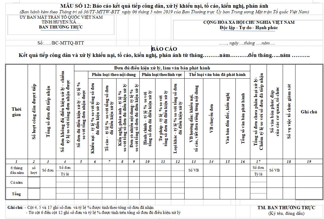 mẫu số 12 thông tri 36 năm 2019 của ubmttqvn
